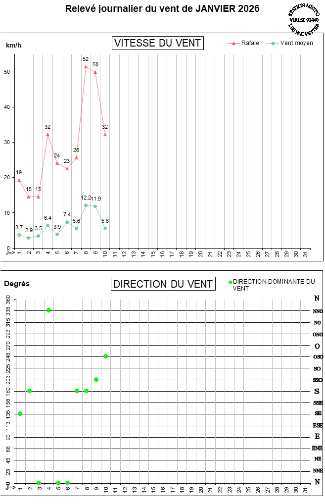 GRAPH VENT 01-26.jpg